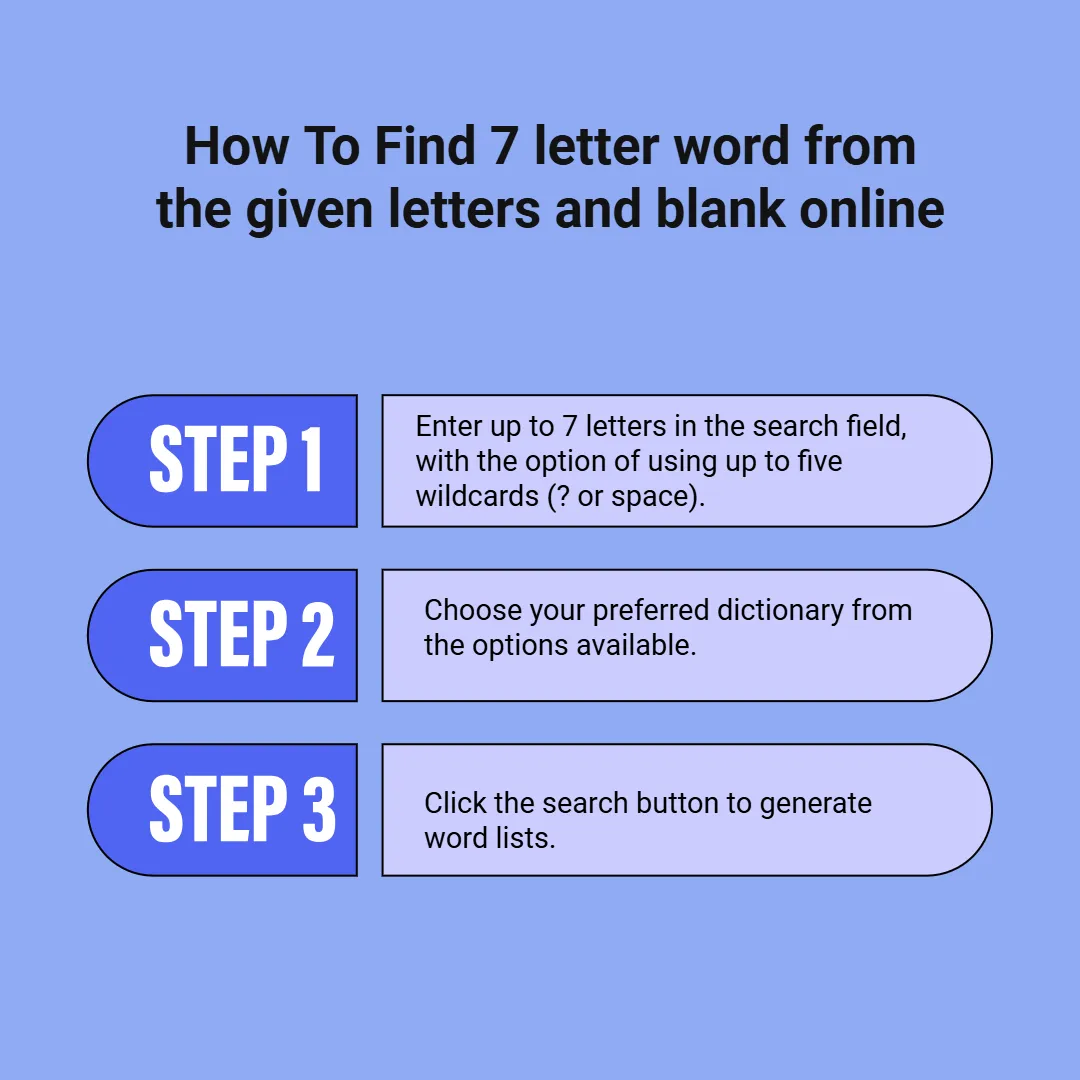 How to find 7 letter english words with no repeating letters