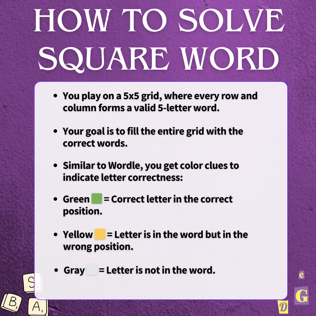 How to solve Square Word?
