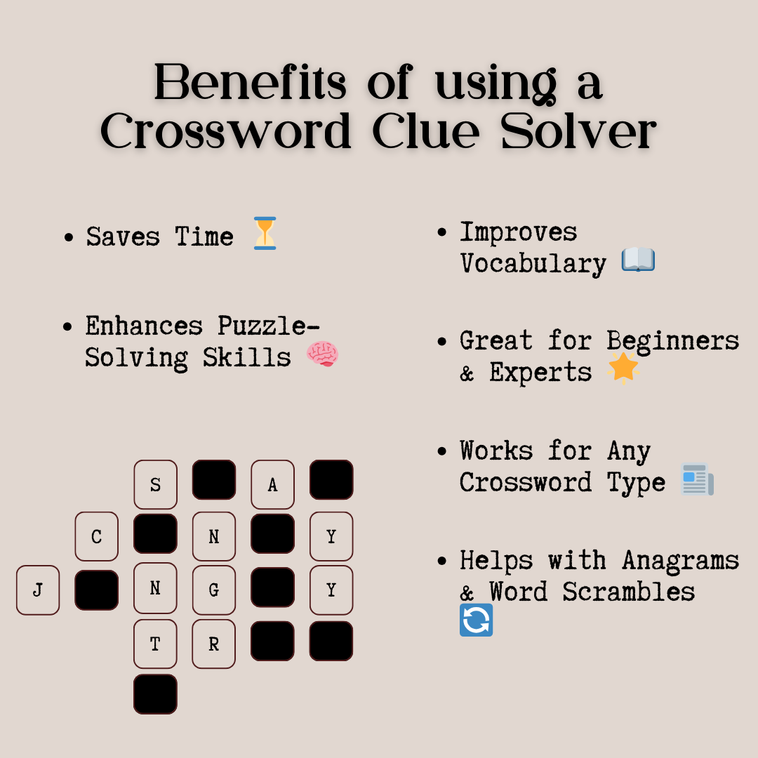 Benefits of using a Crossword Clue Solver